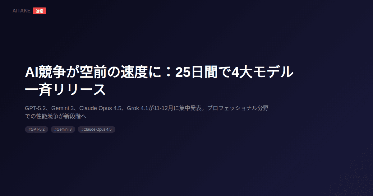 AI競争が空前の速度に:25日間で4大モデル一斉リリース