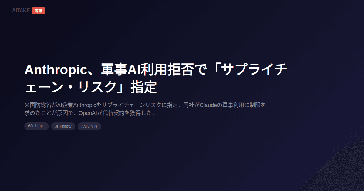 Anthropic、軍事AI利用拒否で「サプライチェーン・リスク」指定