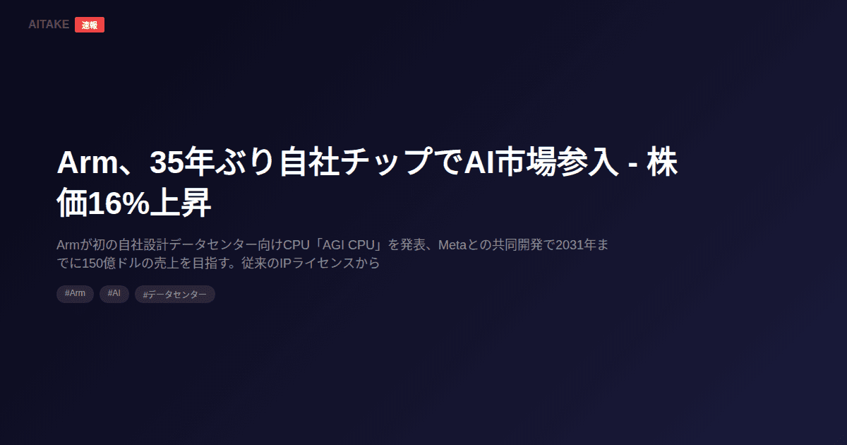 Arm、35年ぶり自社チップでAI市場参入 - 株価16%上昇
