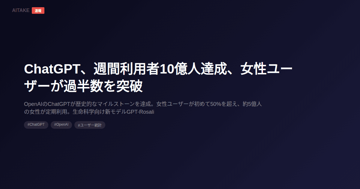 ChatGPT、週間利用者10億人達成、女性ユーザーが過半数を突破