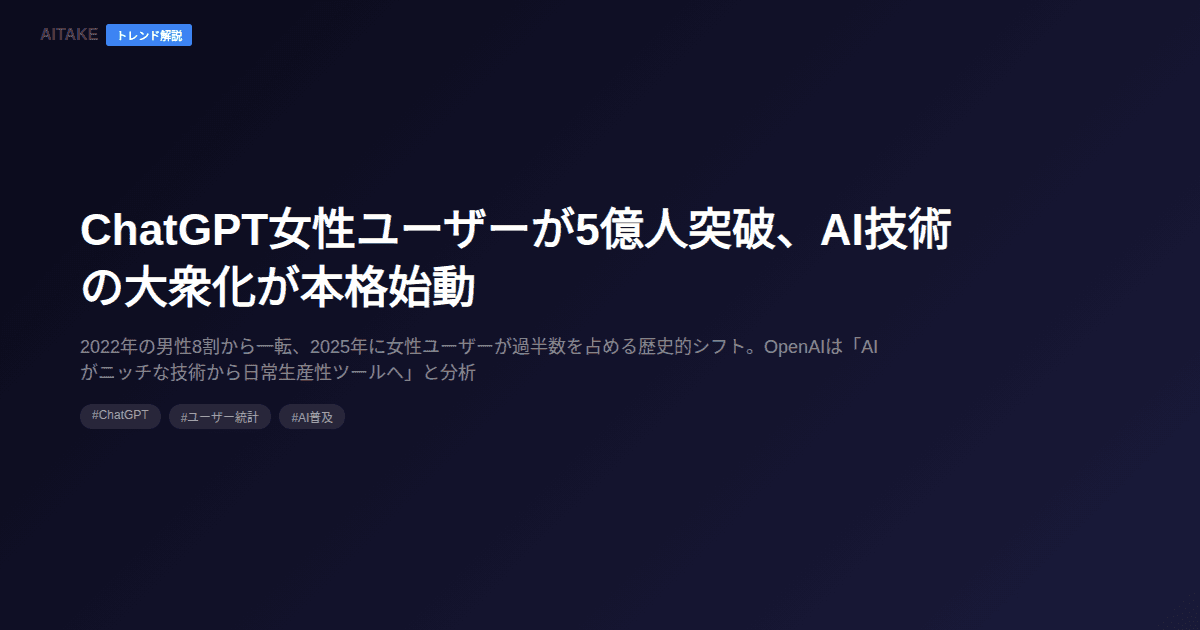ChatGPT女性ユーザーが5億人突破、AI技術の大衆化が本格始動