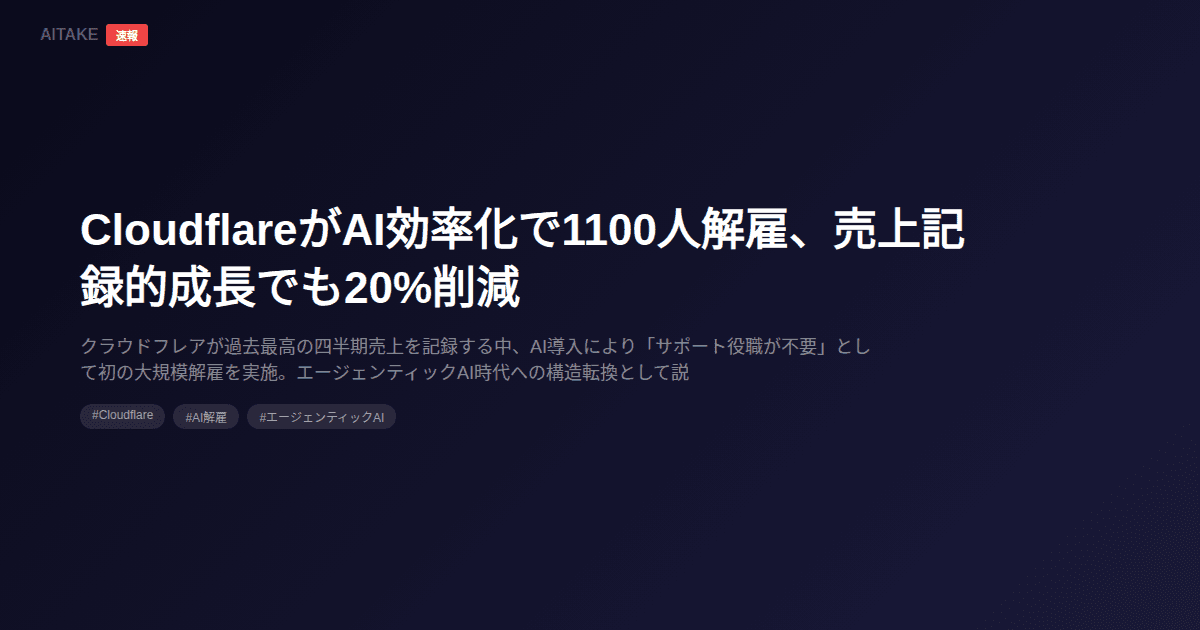 CloudflareがAI効率化で1100人解雇、売上記録的成長でも20%削減