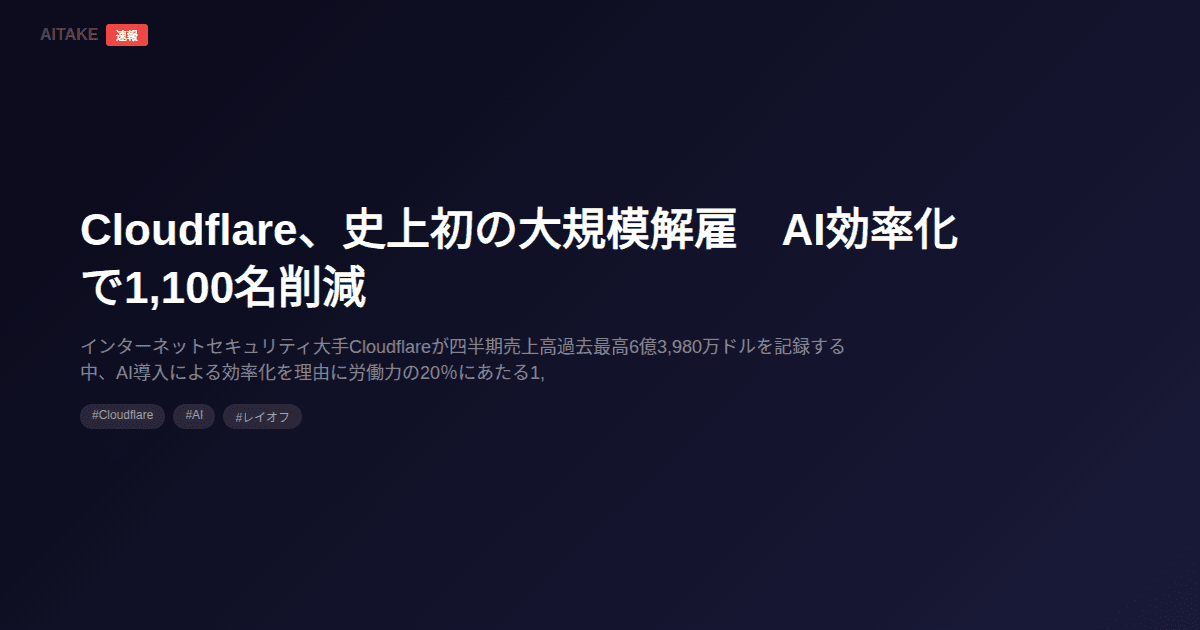 Cloudflare、史上初の大規模解雇 AI効率化で1,100名削減