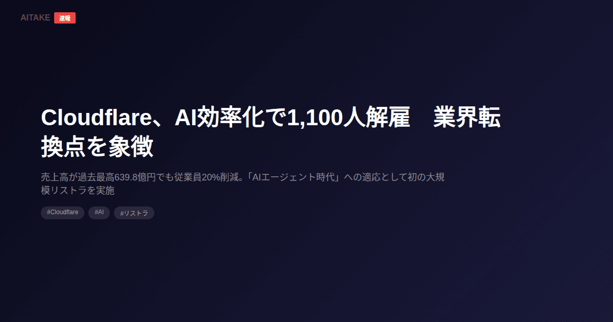 Cloudflare、AI効率化で1,100人解雇 業界転換点を象徴