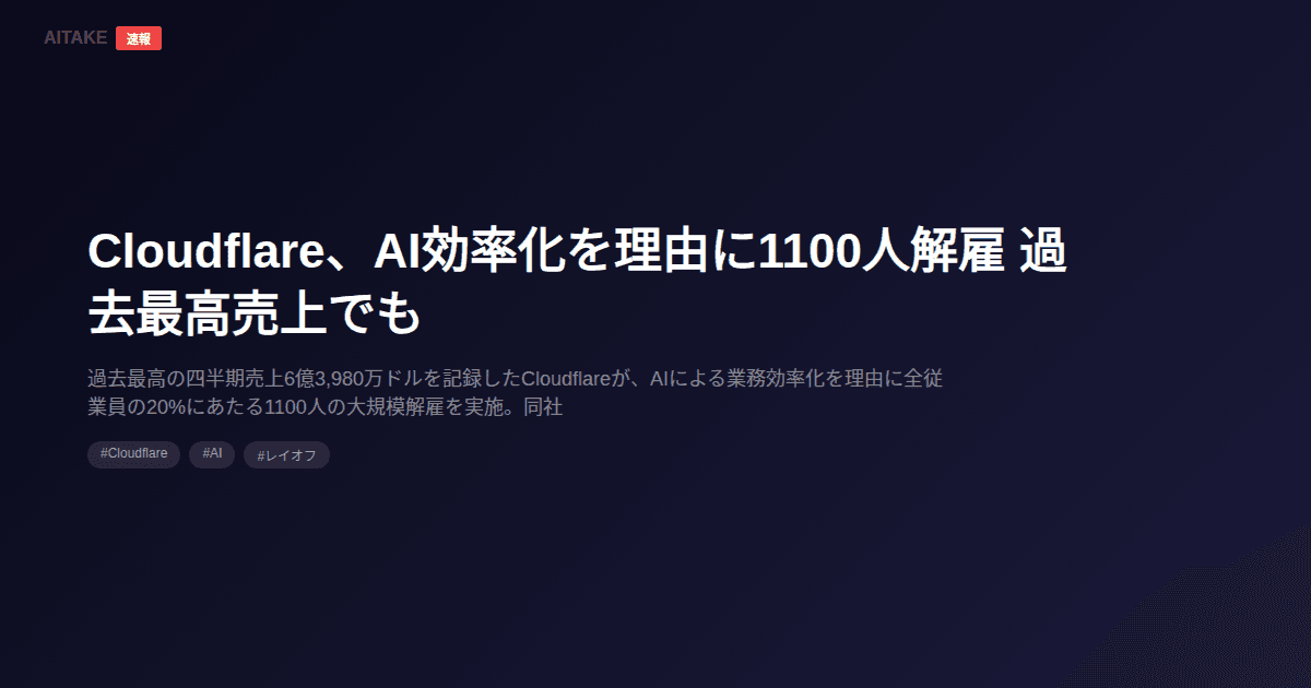 Cloudflare、AI効率化を理由に1100人解雇 過去最高売上でも