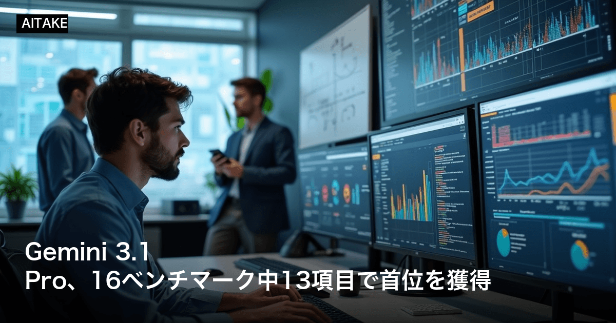 Gemini 3.1 Pro、16ベンチマーク中13項目で首位を獲得