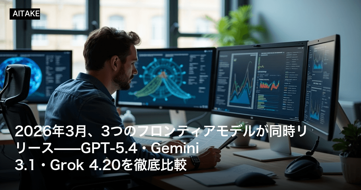 2026年3月、3つのフロンティアモデルが同時リリース——GPT-5.4・Gemini 3.1・Grok 4.20を徹底比較