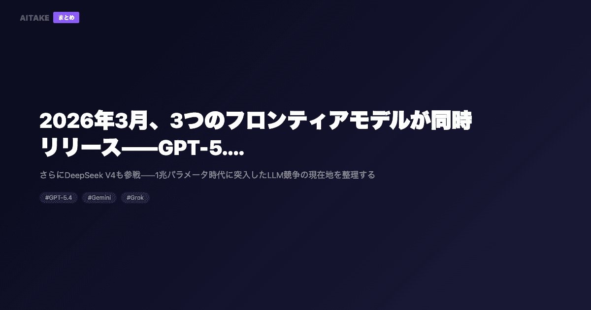 2026年3月、3つのフロンティアモデルが同時リリース——GPT-5.4・Gemini 3.1・Grok 4.20を徹底比較