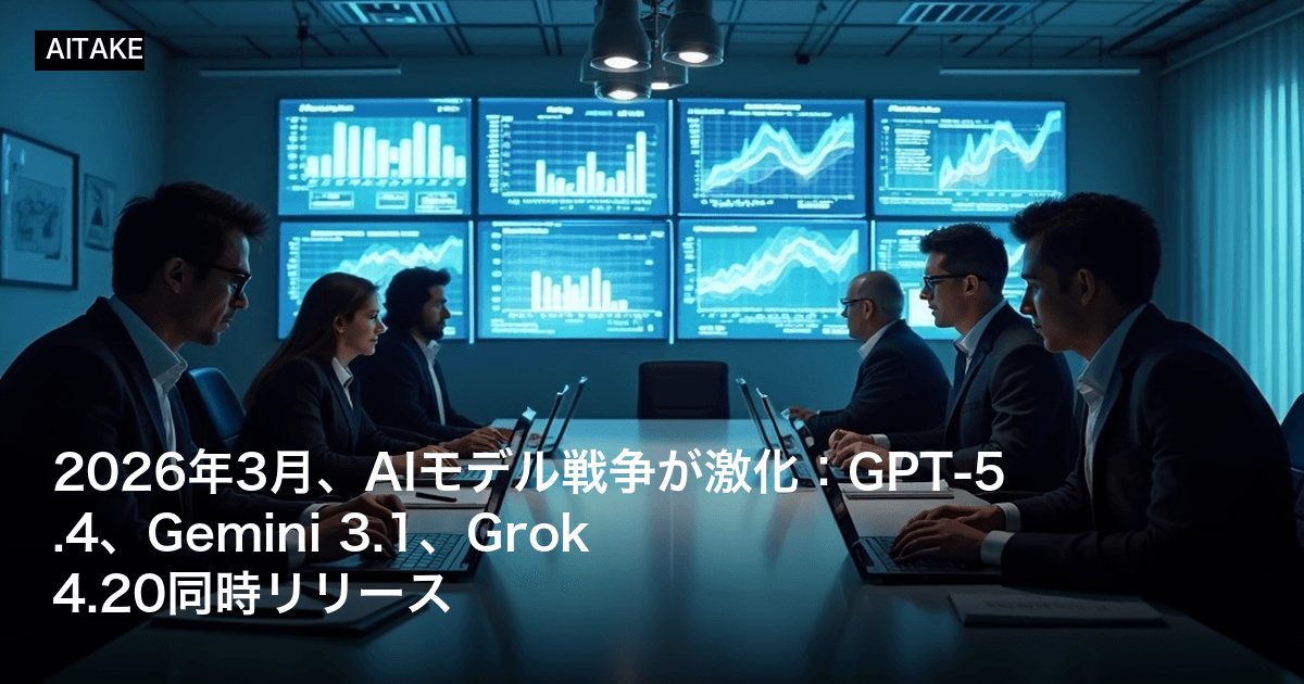 2026年3月、AIモデル戦争が激化:GPT-5.4、Gemini 3.1、Grok 4.20同時リリース