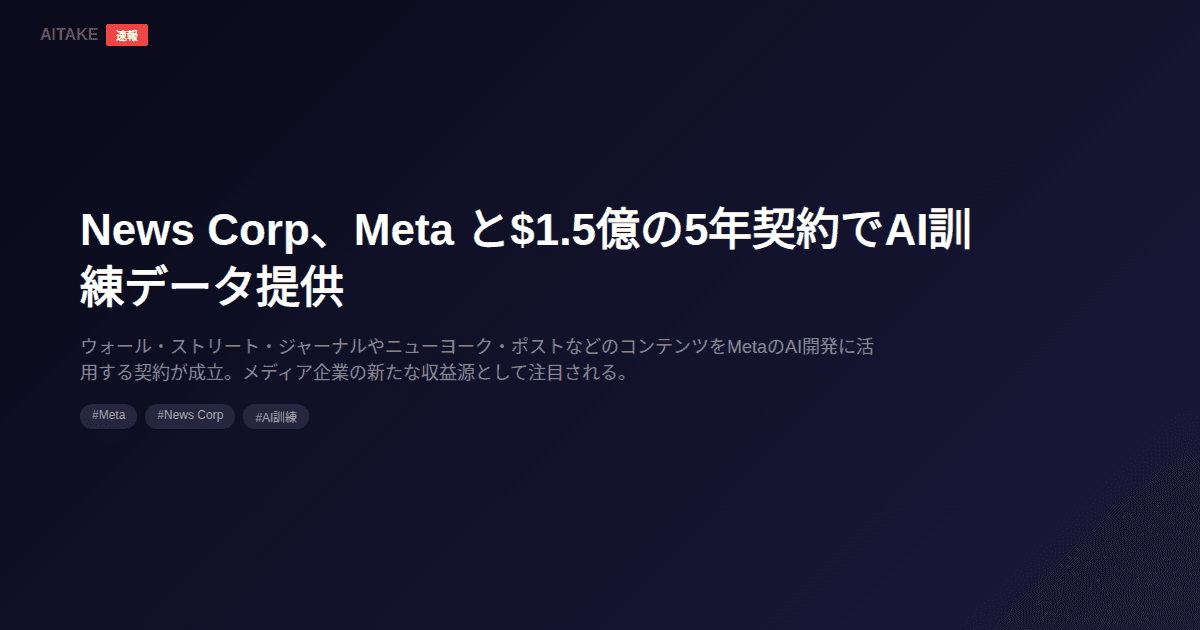News Corp、Meta と$1.5億の5年契約でAI訓練データ提供