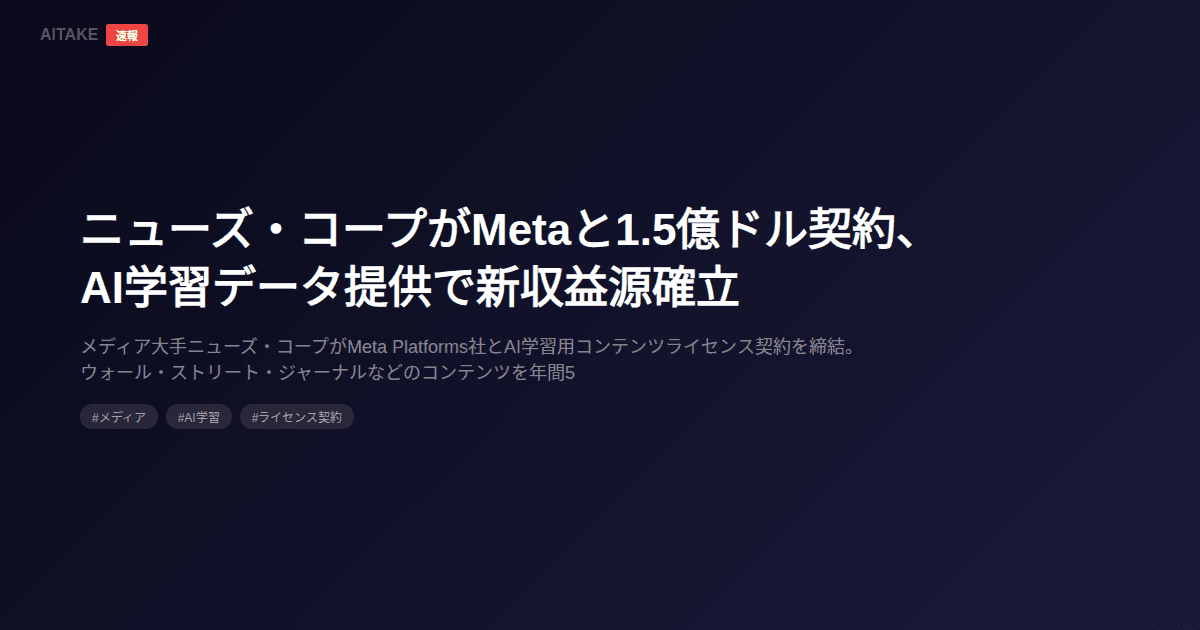 ニューズ・コープがMetaと1.5億ドル契約、AI学習データ提供で新収益源確立