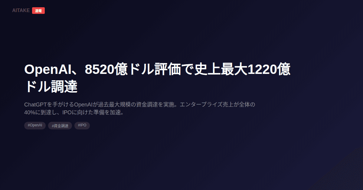 OpenAI、8520億ドル評価で史上最大1220億ドル調達