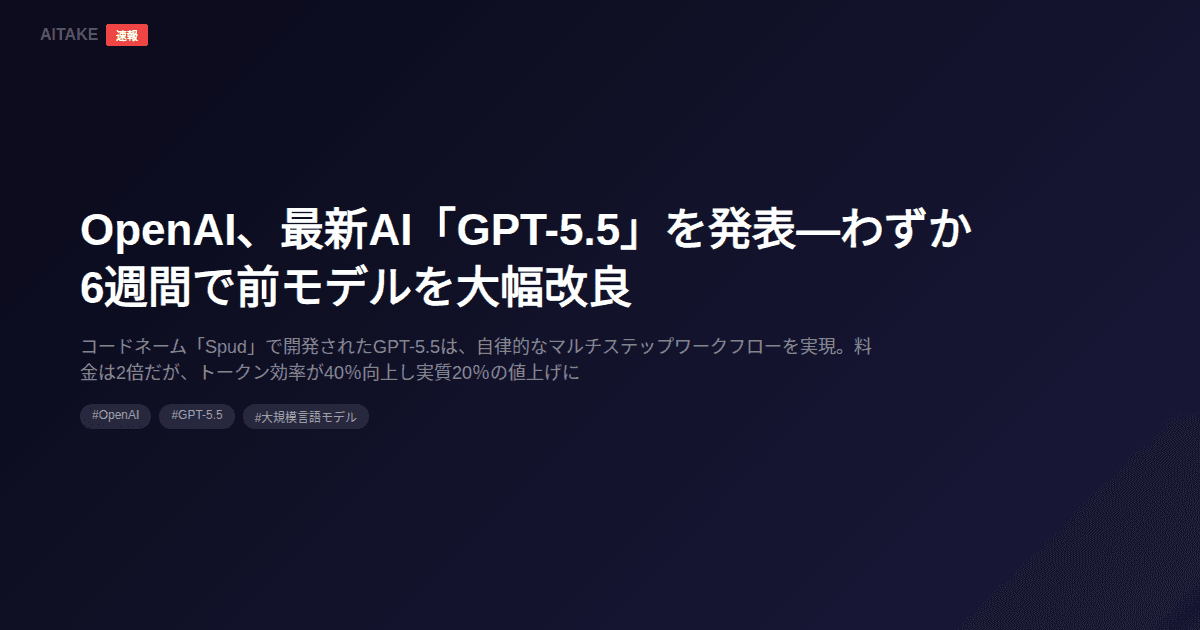 OpenAI、最新AI「GPT-5.5」を発表―わずか6週間で前モデルを大幅改良