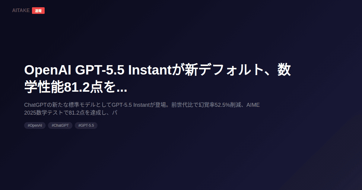 OpenAI GPT-5.5 Instantが新デフォルト、数学性能81.2点を記録
