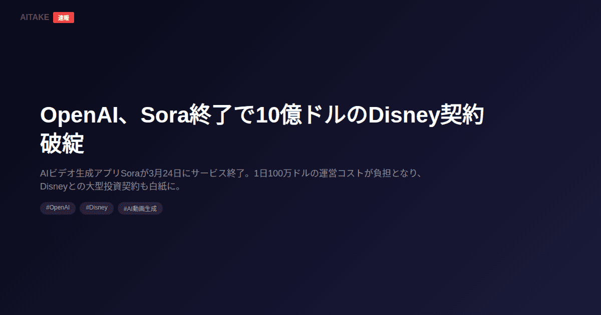 OpenAI、Sora終了で10億ドルのDisney契約破綻