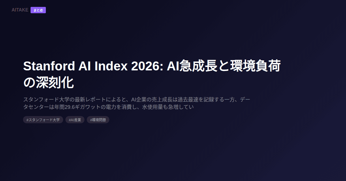 Stanford AI Index 2026: AI急成長と環境負荷の深刻化