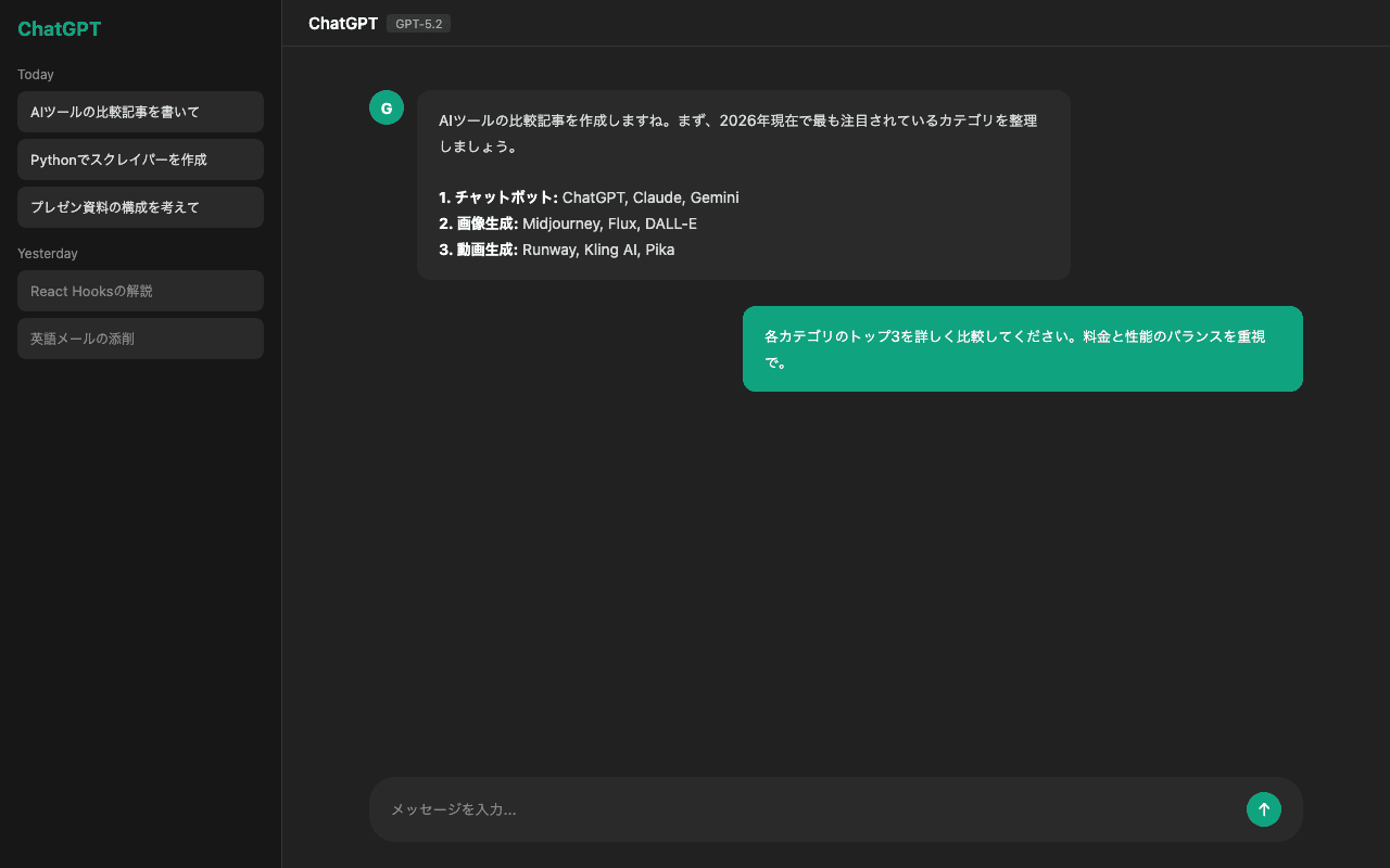 ChatGPT実力検証レビュー:市場シェア60%超の覇者は本当に最強なのか