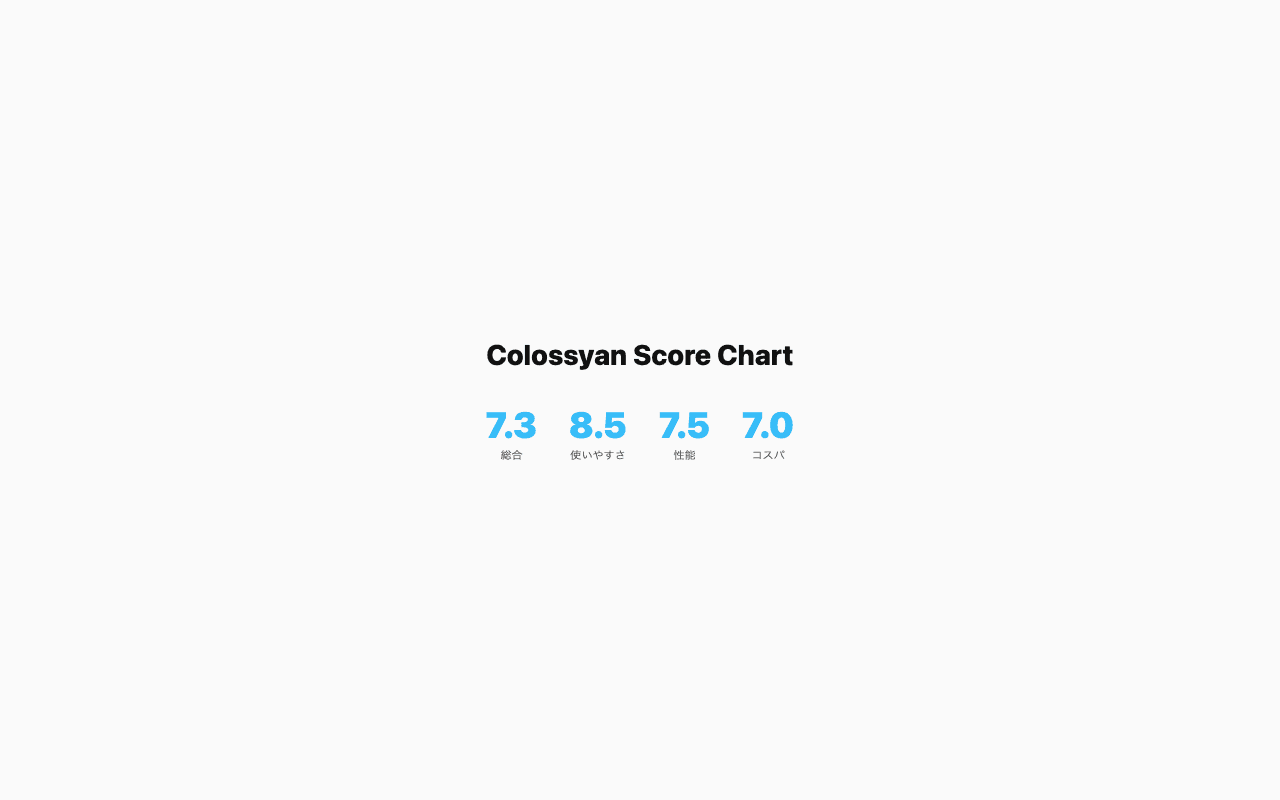 Colossyanの評価レーダーチャート