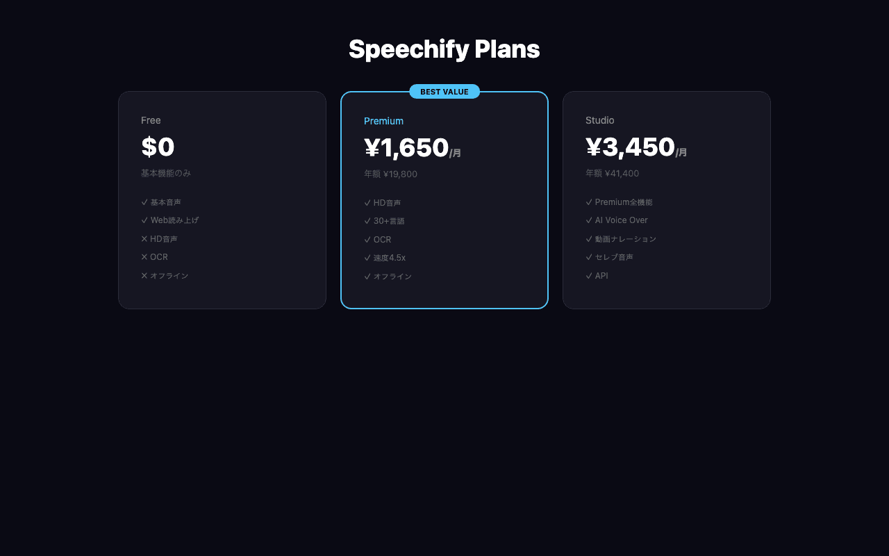 Speechifyの料金プラン比較