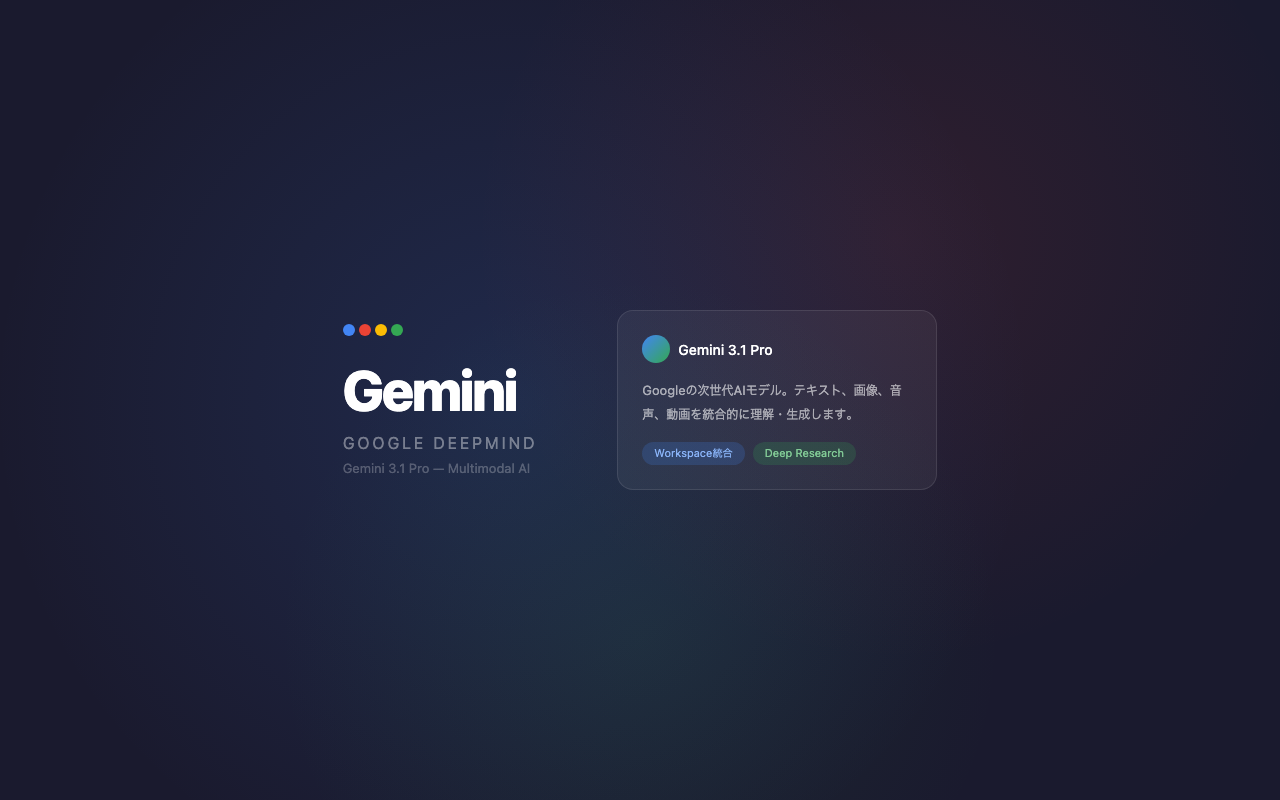 Google Gemini徹底レビュー:成長率237%の最速AIチャットボットはGoogle依存者の救世主か