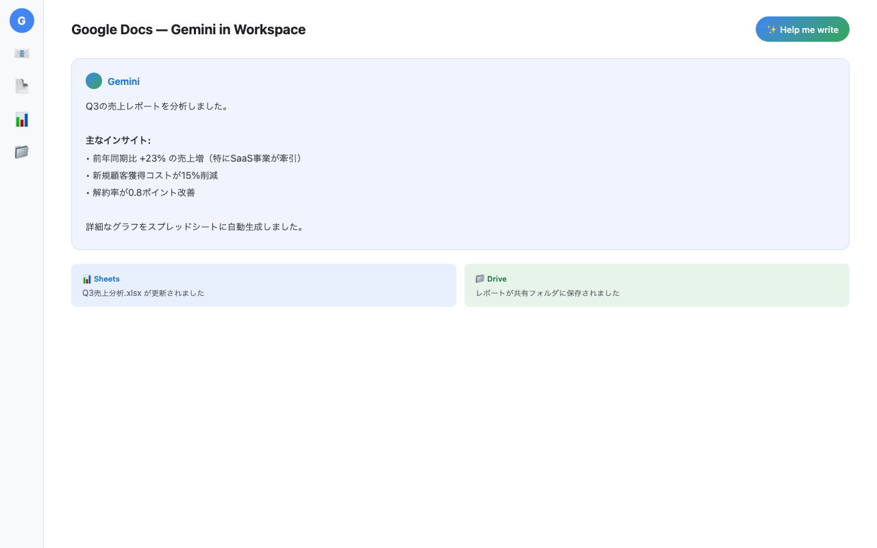 Google WorkspaceでのGemini統合画面