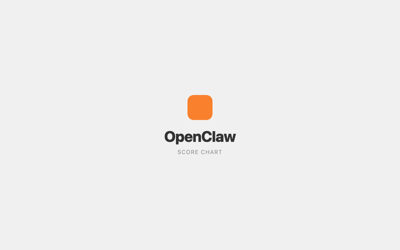 OpenClaw完全検証:GitHub星25万超、史上最速で拡散した自律型AIエージェントの「熱狂と現実」